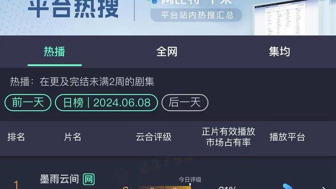 太稳了！埃里克-戈登上半场7中5&三分4中3 得到13分4板2助1断1帽